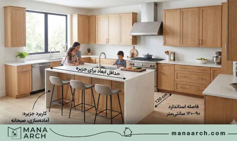 مشاوره طراحی آشپزخانه ال شکل